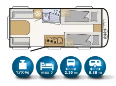 Bild 28 Dethleffs AERO 470 EL