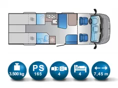 Bild 16 Glücksmobil TEILINTEGRIERT S 75 SL