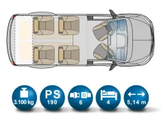 Bild 16 Pössl VANSTAR V-KLASSE