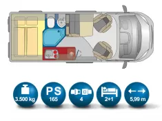 Bild 2 Pössl D-LINE 2WIN R S PLUS