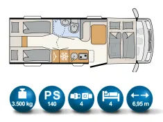 Bild 2 Dethleffs GLOBEBUS I 6