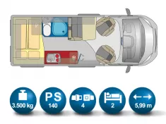 Bild 2 Pössl D-LINE 2WIN S PLUS