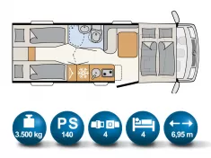 Bild 12 Dethleffs GLOBEBUS I 6