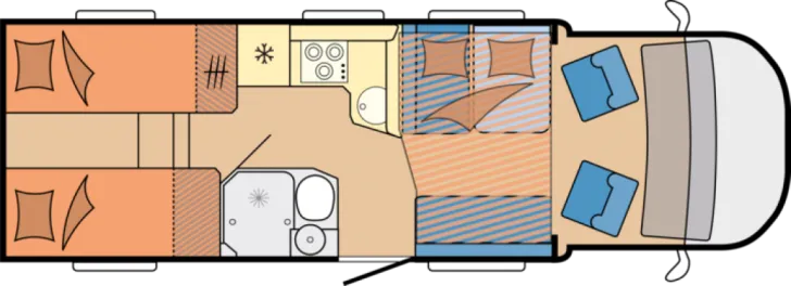 Fahrzeugbild Hobby Optima De Luxe T75 HGE #2