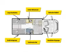 Bild 23 Glücksmobil TEILINTEGRIERTE 691 EB