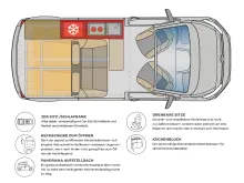 Fahrzeugbild Pössl M 145 #4